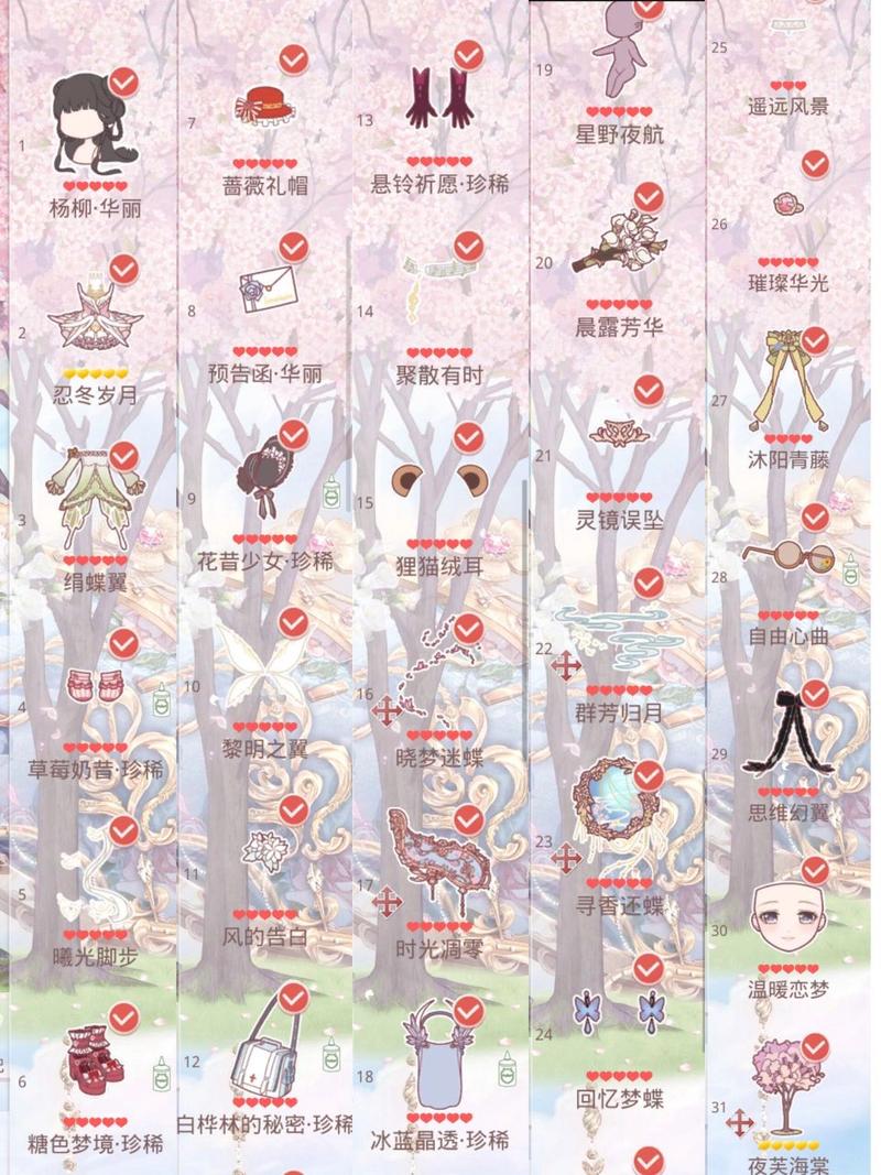 云裳羽衣竞技场，异乡执剑人高分搭配全攻略
