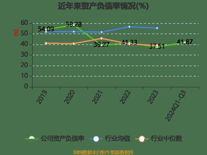 生益电子Q3净利扭亏为盈，拟设1亿元产业基金助力手游领域发展