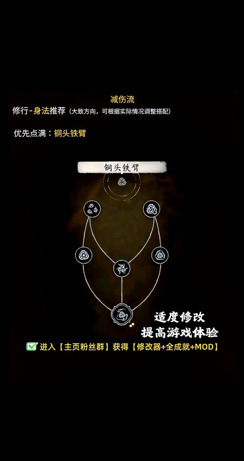 黑神话悟空高周目减伤流 BD 全方位解析