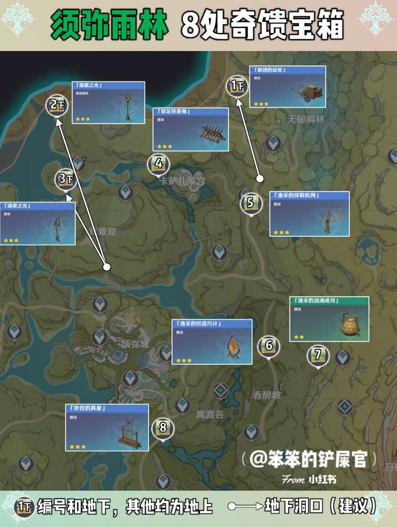 原神尘歌壶摆设套装图纸全攻略，获取方法与使用指南详解