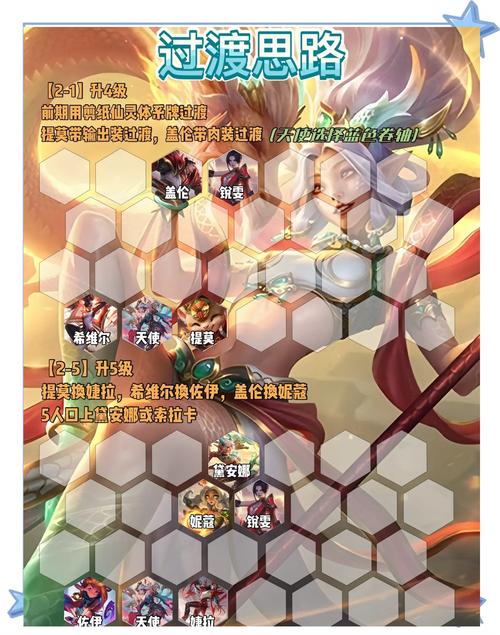 仙魔神域手游新手畅玩秘籍