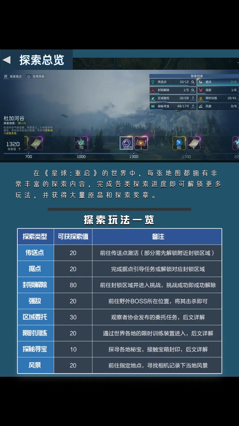 星球重启，全面探索外星飞船残片位置攻略