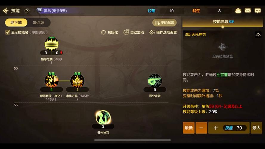 DNF玩家热议焦点，审判职业无敌技能深度揭秘，谁才是PVP战场上的真正王者？