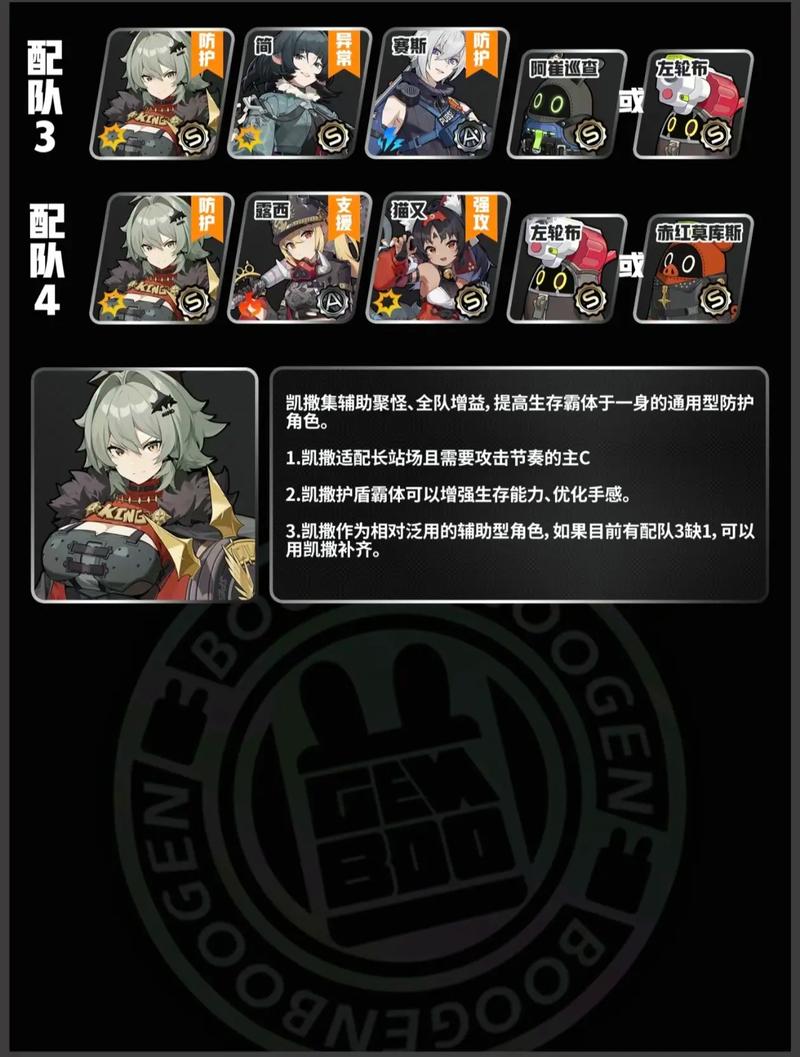 绝区零配队站位深度攻略详解，打造无敌战斗阵容