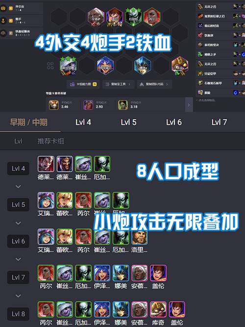 金铲铲之战征服者克制秘籍大公开