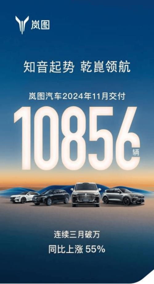自主品牌混动技术崛起下的新能源市场，东风领航，手游公司如何把握机遇？