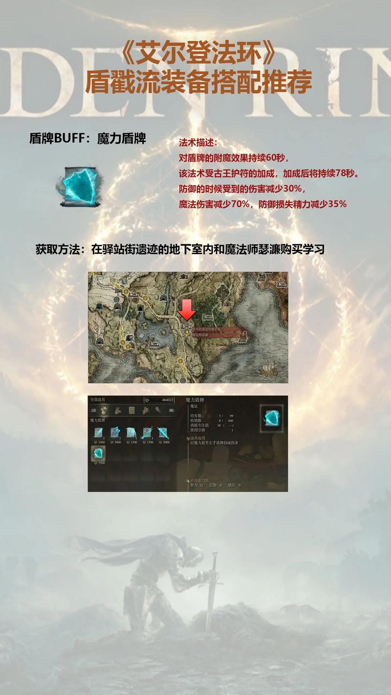 艾尔登法环截图按键全解析及实用技巧