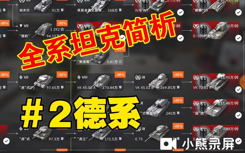 坦克世界德系58试验型坦克配件搭配全攻略