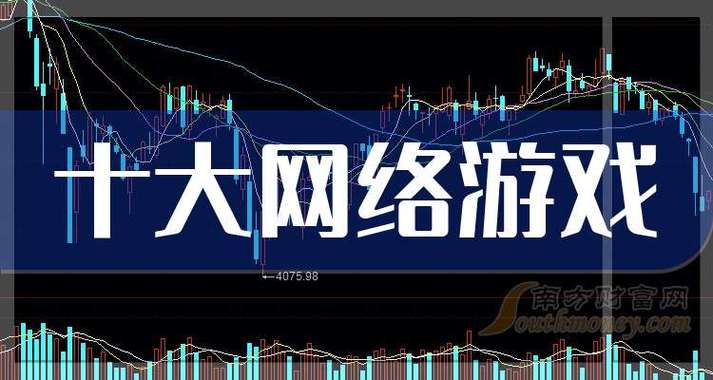 全球手游市场狂欢夜，资产飙升，你抓住了这波浪潮吗？