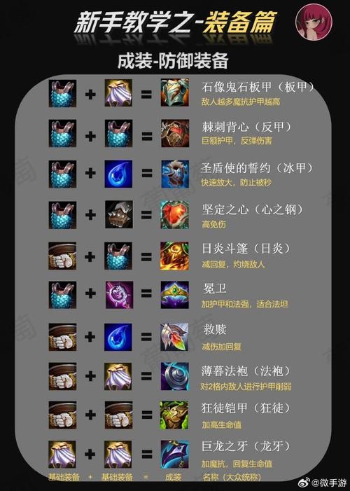 金铲铲之战，深入解析异变效果，制霸战场秘籍