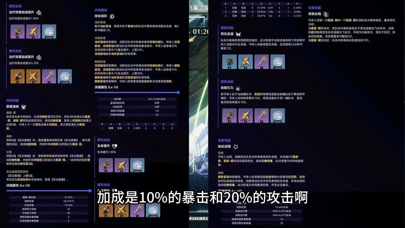 鸣潮手游守岸人技能全解析