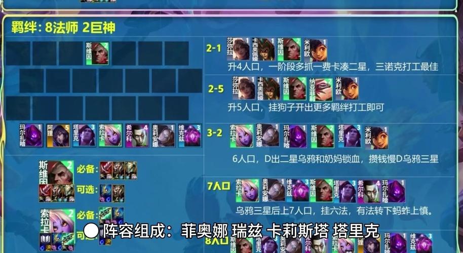 金铲铲之战S12 命运娜美阵容全方位搭配指南