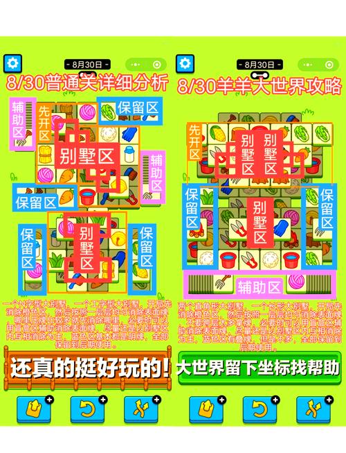 盲盒派对，挂机致胜秘籍与防守通关全解析