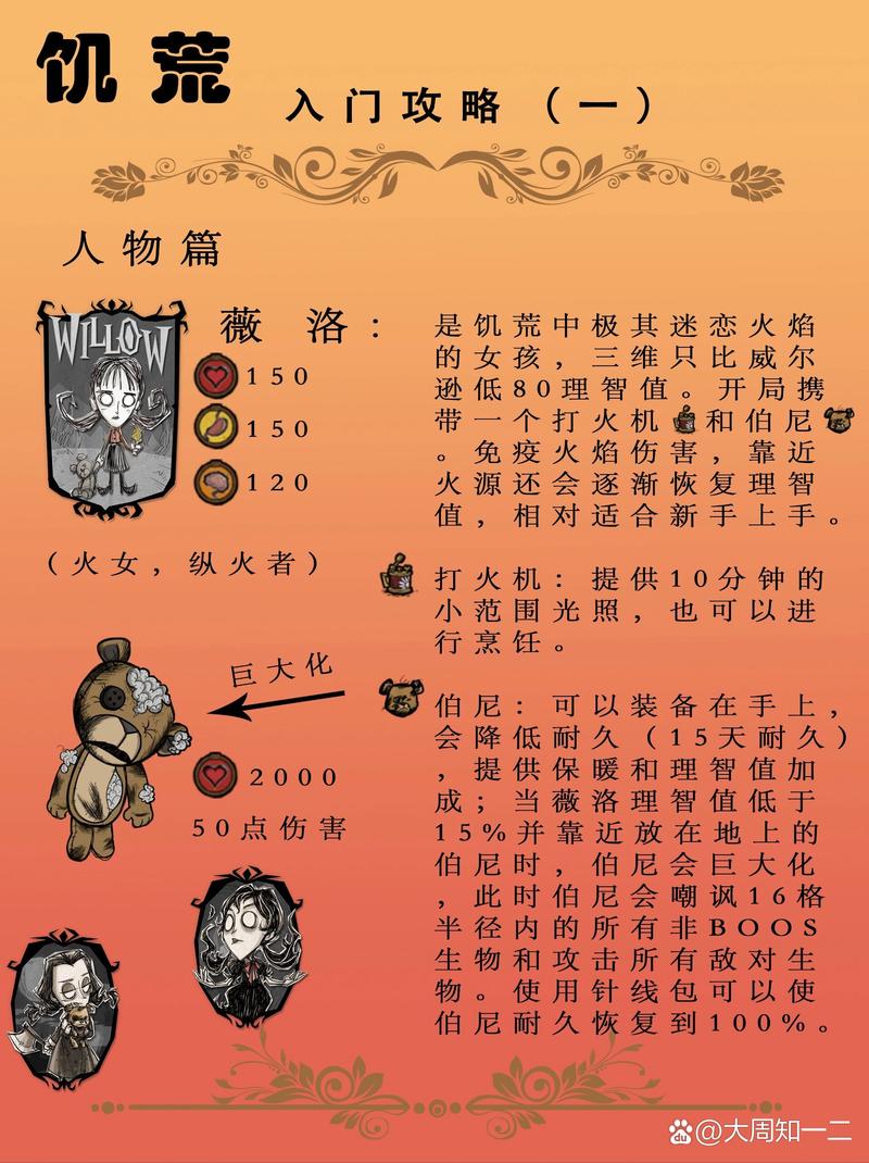 饥荒手游深度攻略，救赎之心能否让你重获新生？