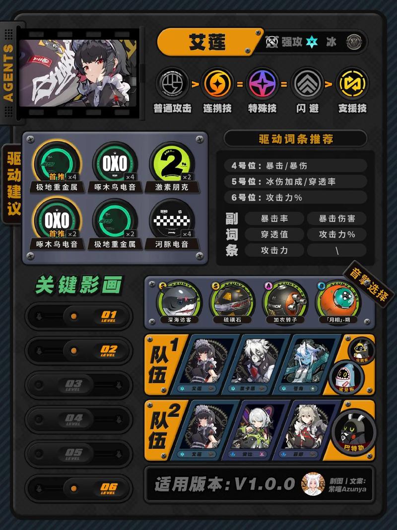 非人学园速升攻略，掌握秘诀解锁高能战斗全新层次