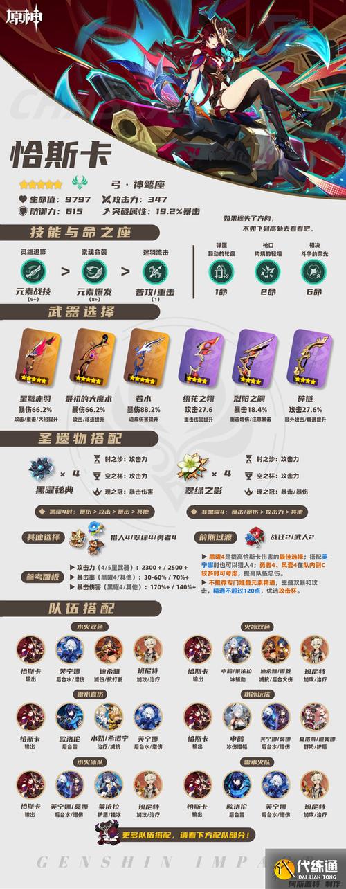 原神恰斯卡强度与玩法深度分析