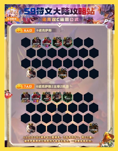 乱斗西游对战排位最强阵容全攻略