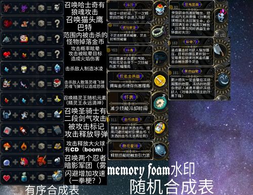战魂铭人，深度解析冷饮的强度、合成与效果