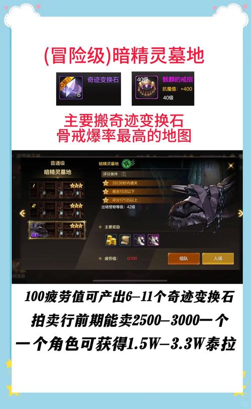 DNF手游攻略，德洛斯矿山开图方法详解