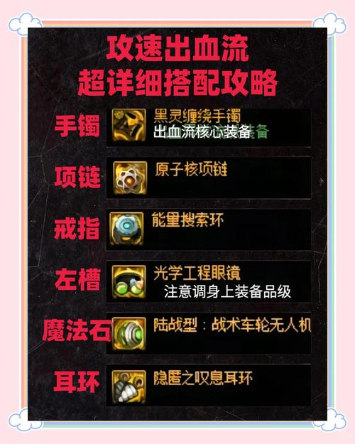 DNF征战者顶级装备搭配指南，打造无敌战士的秘诀