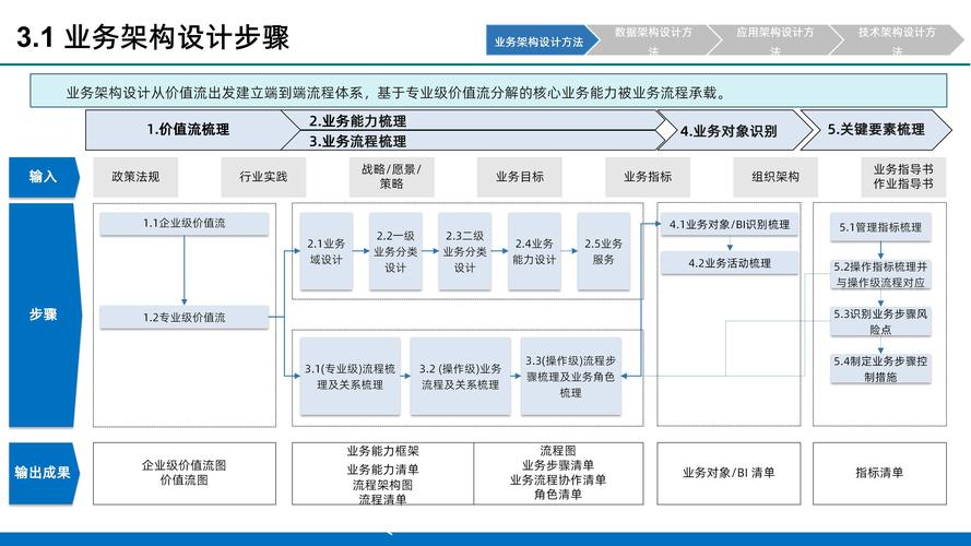 晶科新场景下的手游数字化转型，策略与成果深度剖析
