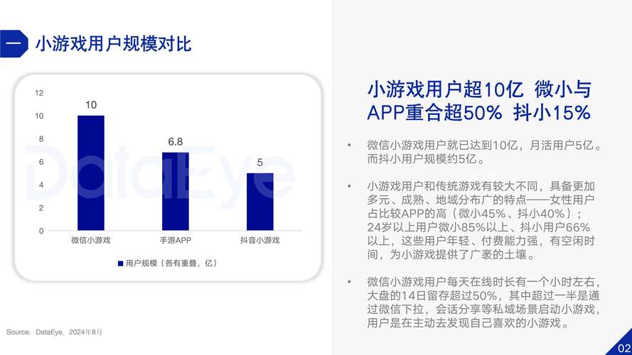 手游攻略数据新趋势，照片应用与电视应用的融合变革