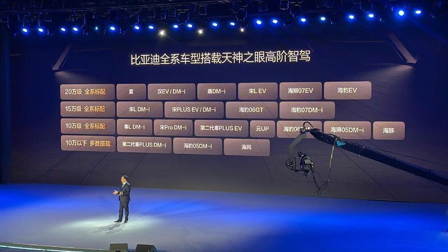 比亚迪智驾技术革新下的手游攻略新视角，高阶版能否普及万家？