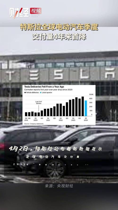 特斯拉第三季度交付量揭晓，462890辆，市场表现与手游攻略数据对比