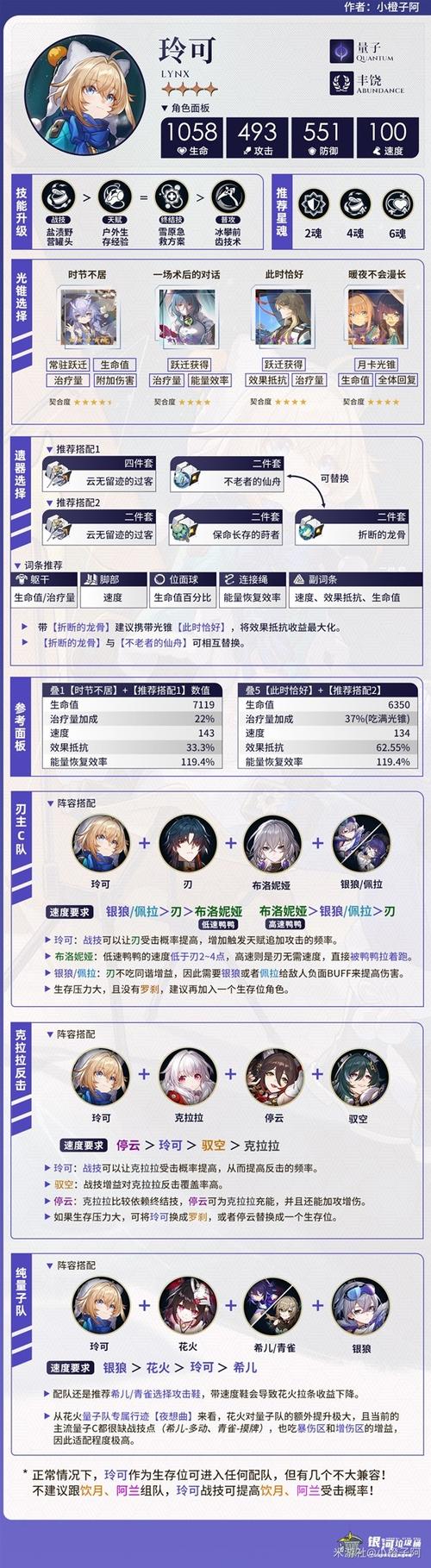 星穹铁道深度攻略,拉满一个角色所需经验全解析