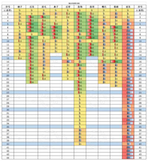 鬼谷八荒石阵全攻略，解锁神秘石阵，助力修仙之旅