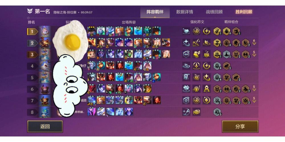 金铲铲之战隐秘之海强袭怒翼炮手玩法技巧全攻略