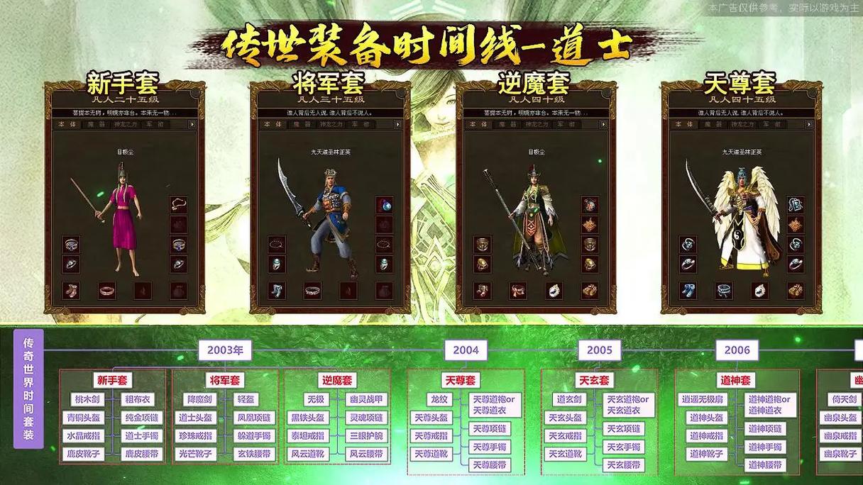 传奇世界手游万象珍藏采集全攻略，解锁珍稀宝藏的秘籍