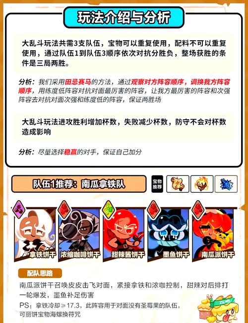 乱斗西游2天魔尊阵容深度解析与实战攻略