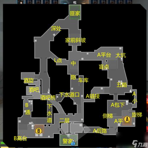 CF手游黑色城镇，警惕那些致命的错误卡位点