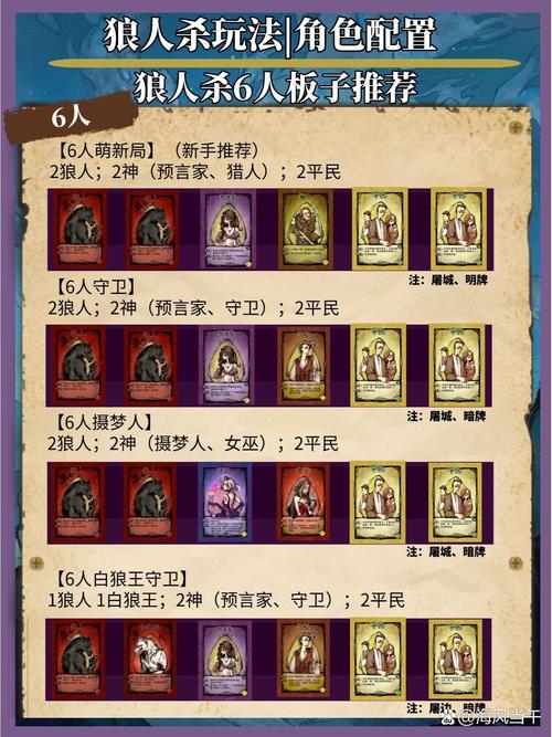 9人局狼人杀深度规则解析与攻略
