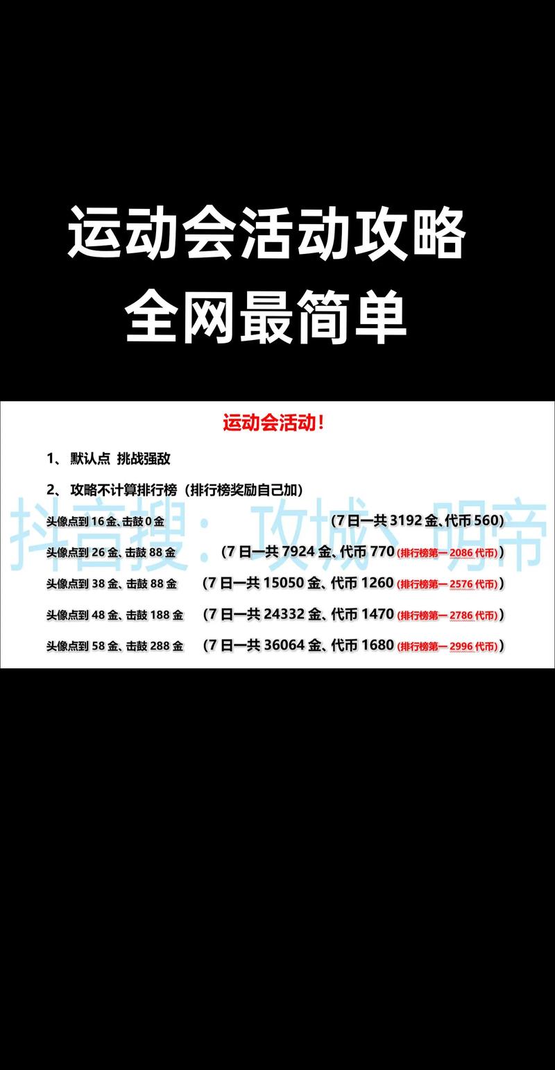 攻城掠地130级后铁的全面应用及资源管理深度攻略