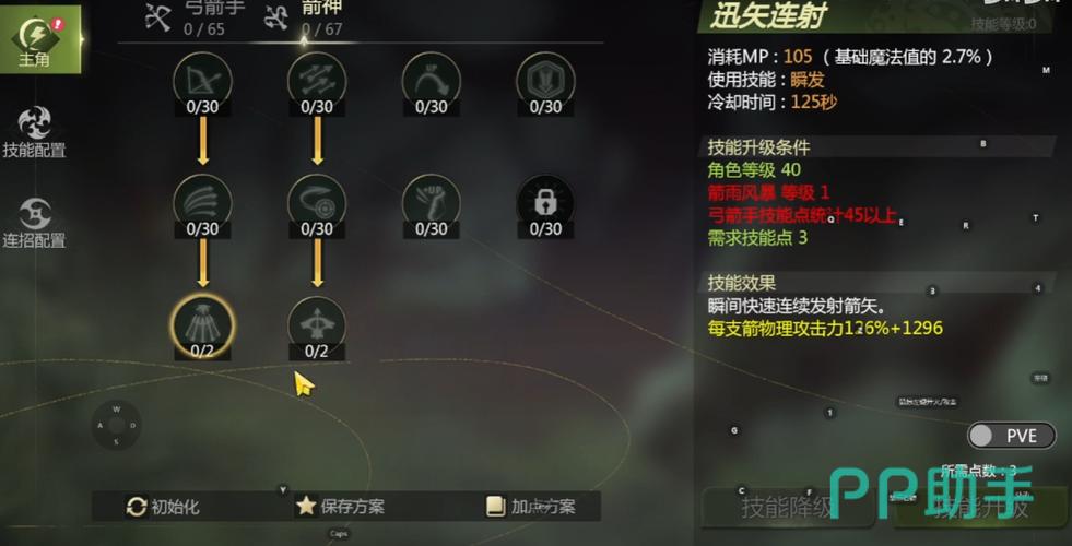 龙之谷手游箭神深度解析，技能、转职与加点全攻略