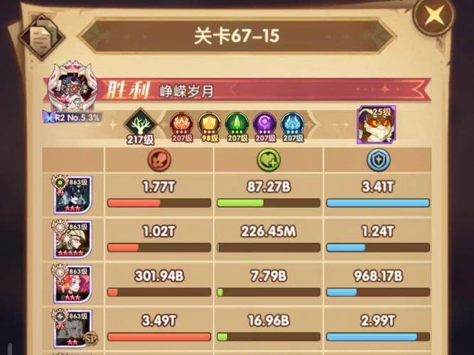 剑与远征深度攻略,亚瑟礼包及装备礼包购买价值全面剖析