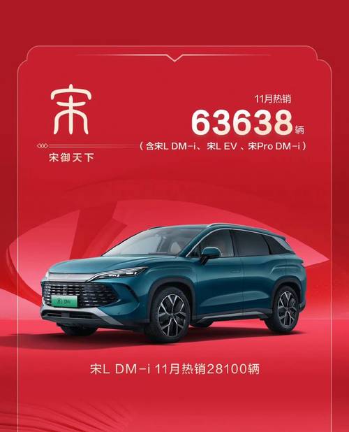 比亚迪获中泰证券买入评级，新能源巨头再迎利好，手游公司投资布局新机遇不容错过