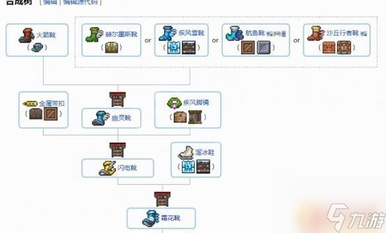 泰拉瑞亚四柱装备终极指南
