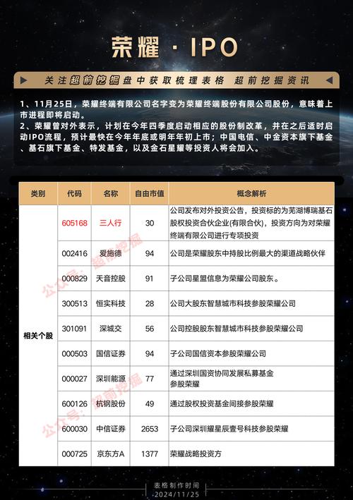 曹操出行重资产模式困境下的手游市场启示，IPO能否成为破局关键？