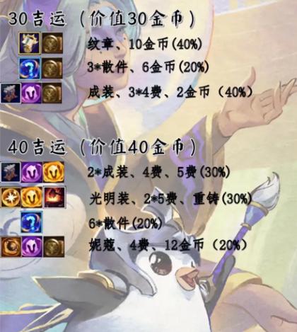 金铲铲之战S11赛季吉星奖励全解析，解锁丰厚战利品的秘籍