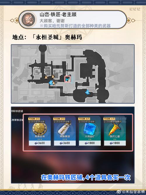 崩坏星穹铁道，王权无永恒成就全面攻略