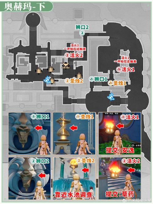 崩坏星穹铁道，王权无永恒成就全面攻略
