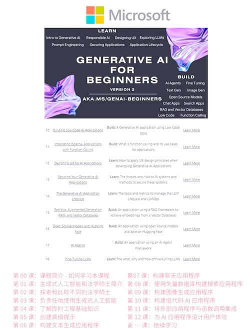 微软与可汗学院强强联手，为美国教师打造人工智能工具免费课程，赋能手游教育创新