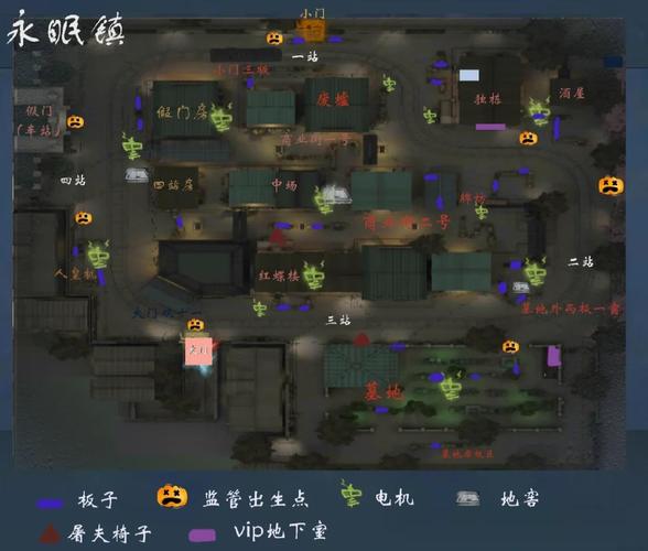 第五人格手游攻略，揭秘地窖位置全攻略