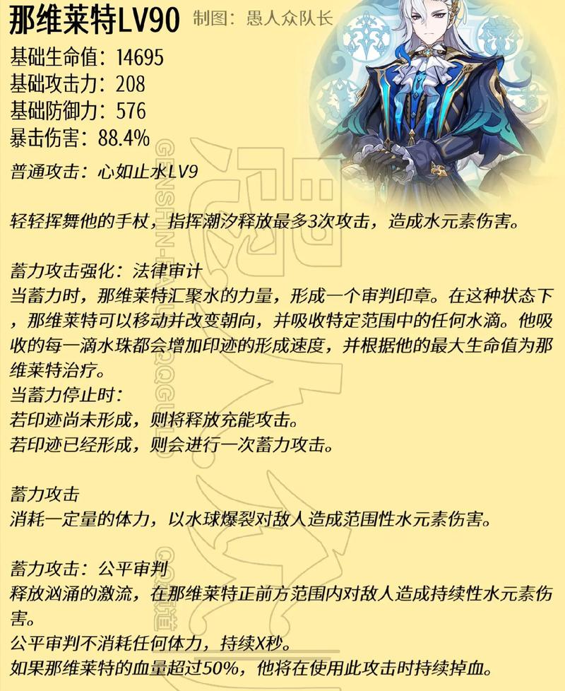 原神那维莱特技能全解析与详细攻略分享