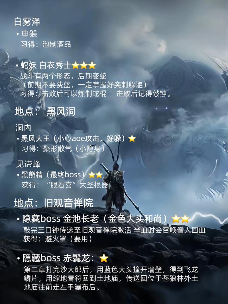 PS4玩家必看，黑神话，悟空手游攻略全解析