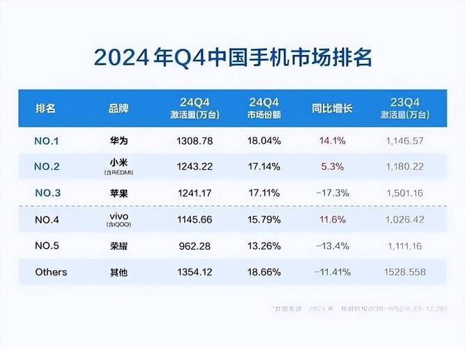 苹果AI新功能下周启航，手游市场新机遇，或助销量逆风翻盘