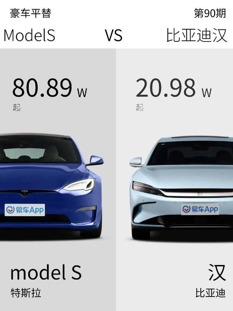 10万级Model 2现身，特斯拉这是要杠上比亚迪海鸥？手游玩家眼中的电动大战
